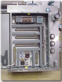 Control Panels